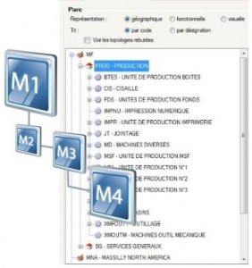 TÉLÉCHARGER LOGICIEL DE MAINTENANCE GMAO GRATUIT GRATUIT GRATUIT GRATUIT MAINTENANCE GMAO LOGICIEL DE TÉLÉCHARGER