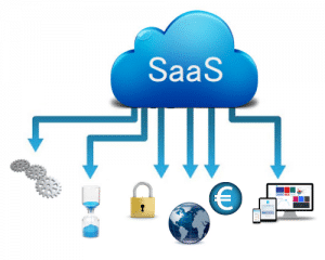 cloud-saas-mainti